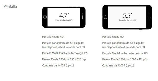 precio-iphone-7s-caracteristicas-pantalla